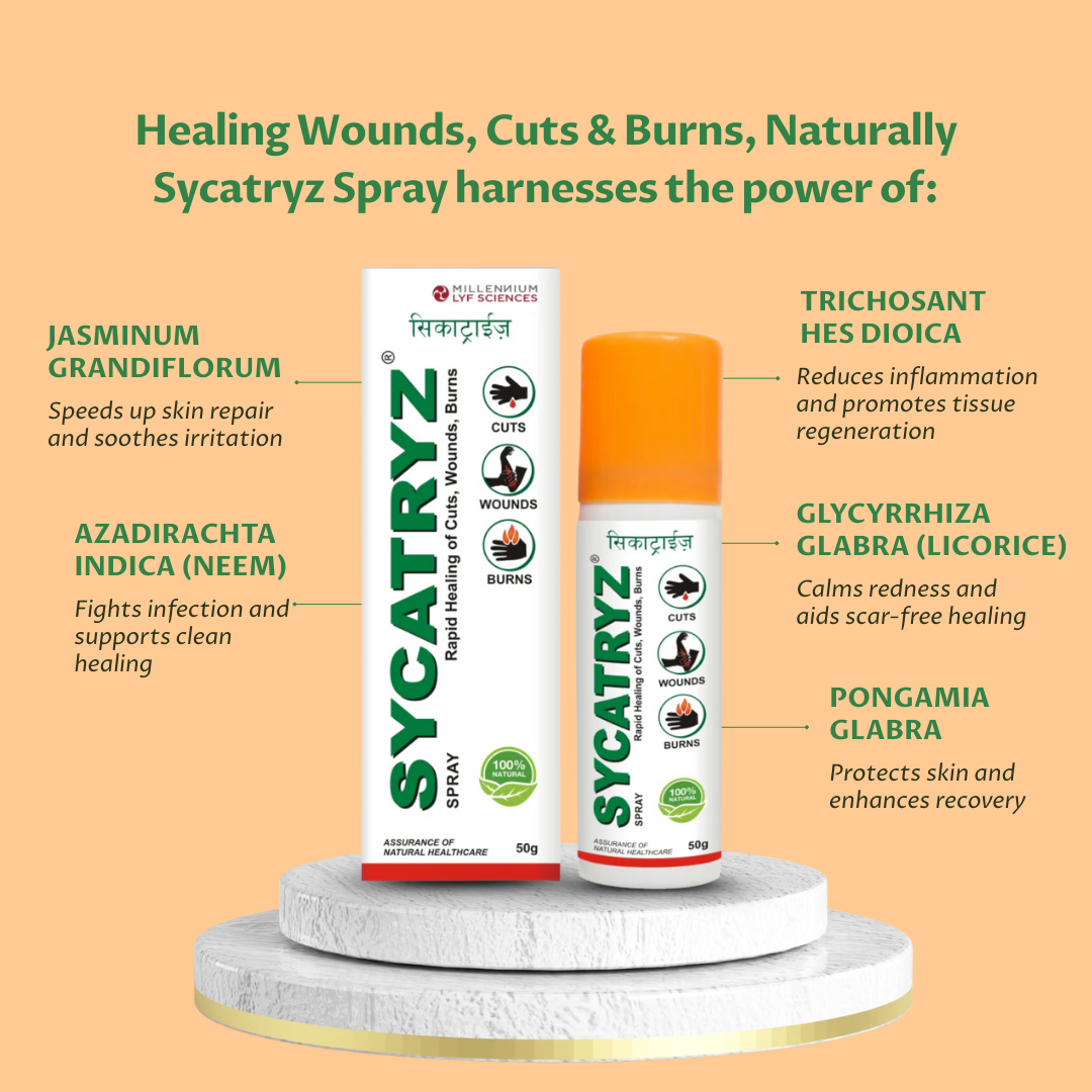 SYCATRYZ SPRAY | 50g x 2