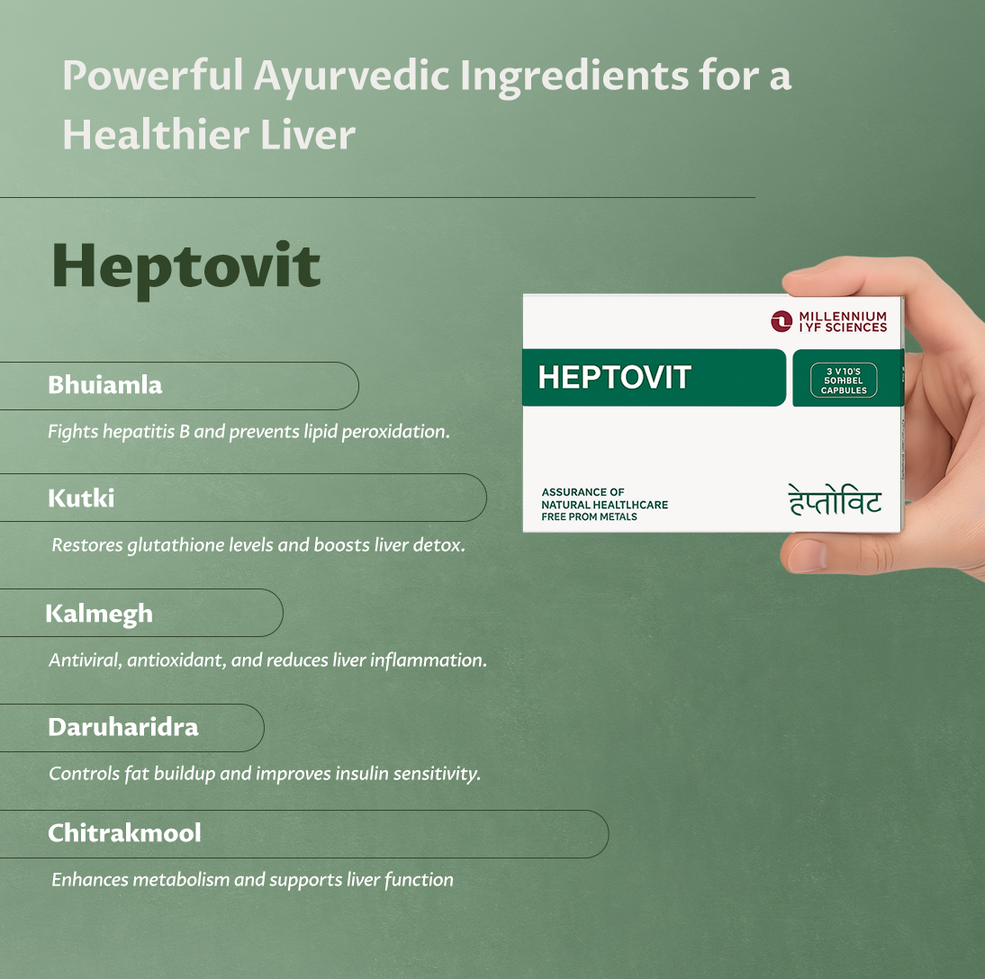 HEPTOVIT SGC | 120 Capsules