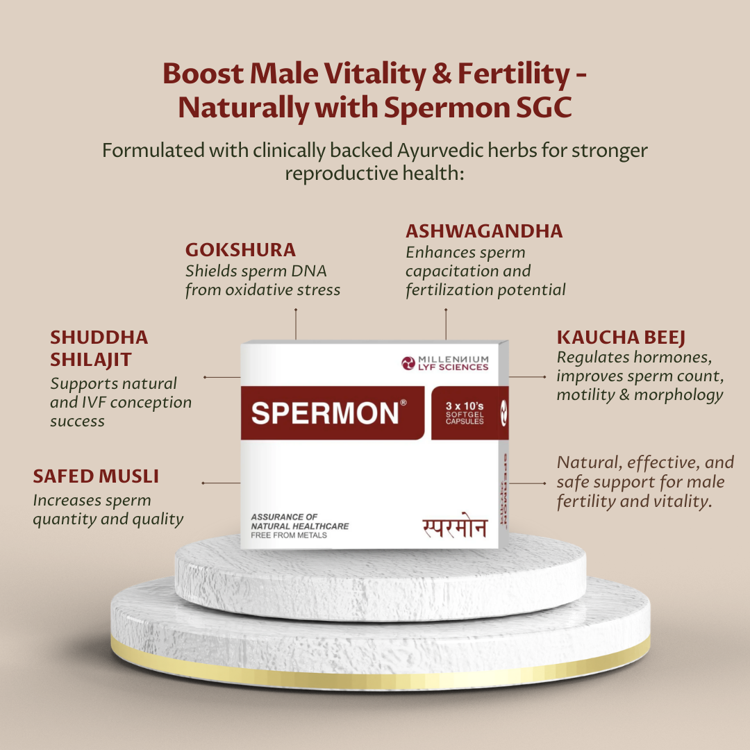 SPERMON SGC | 120 Capsules