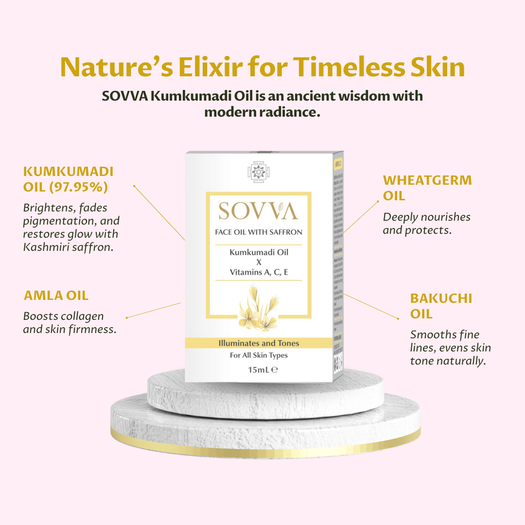 SOVVA OIL | 15 ml