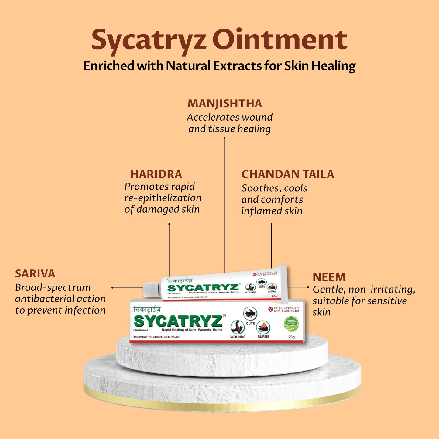 SYCATRYZ OINTMENT | 25 gm X 2 Tubes