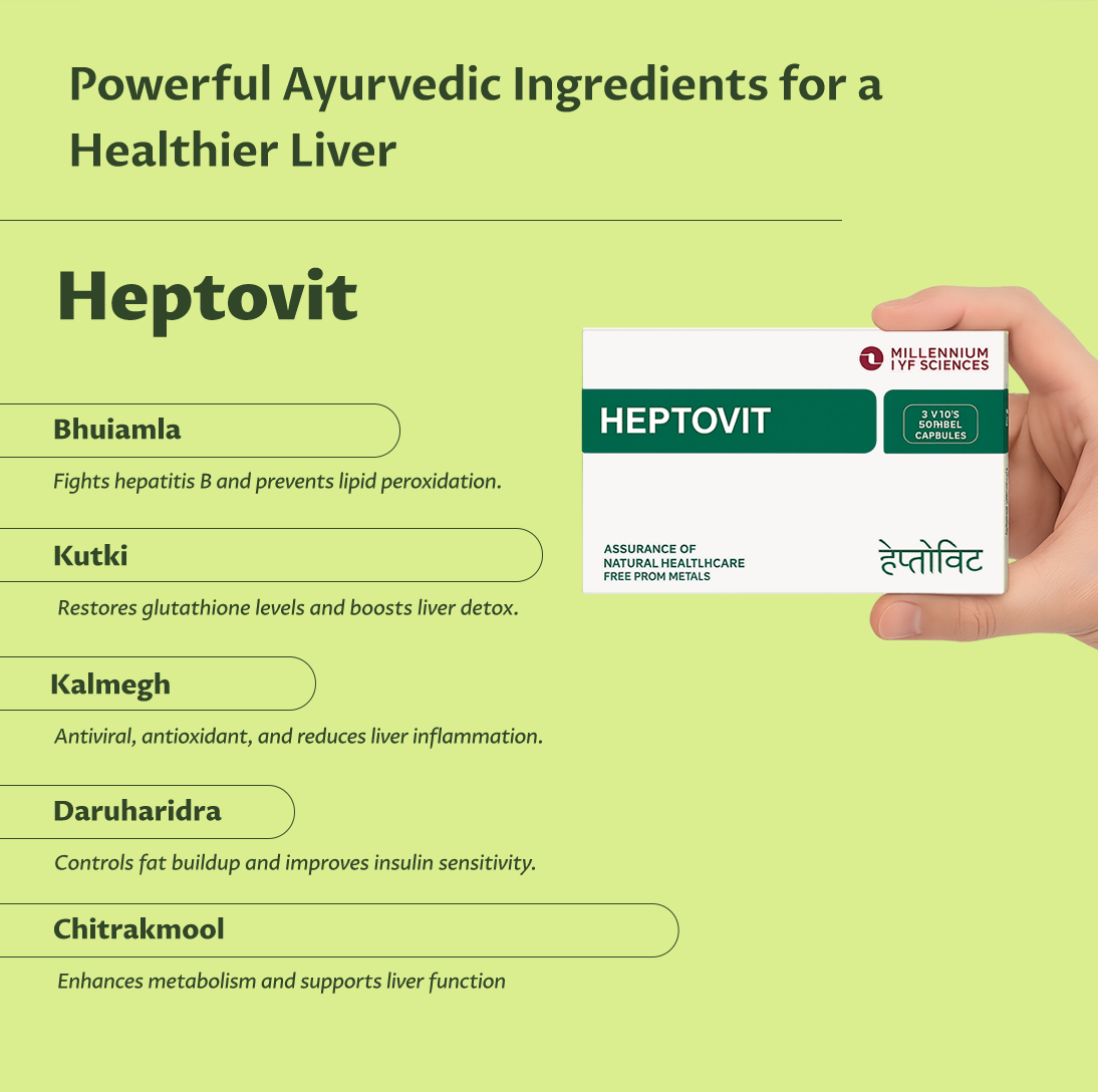 HEPTOVIT SGC | 120 Capsules