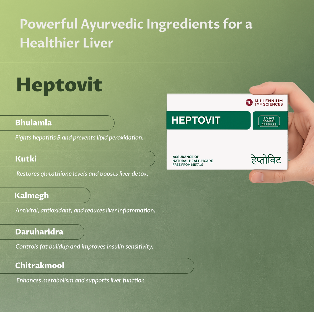HEPTOVIT SGC | 120 Capsules
