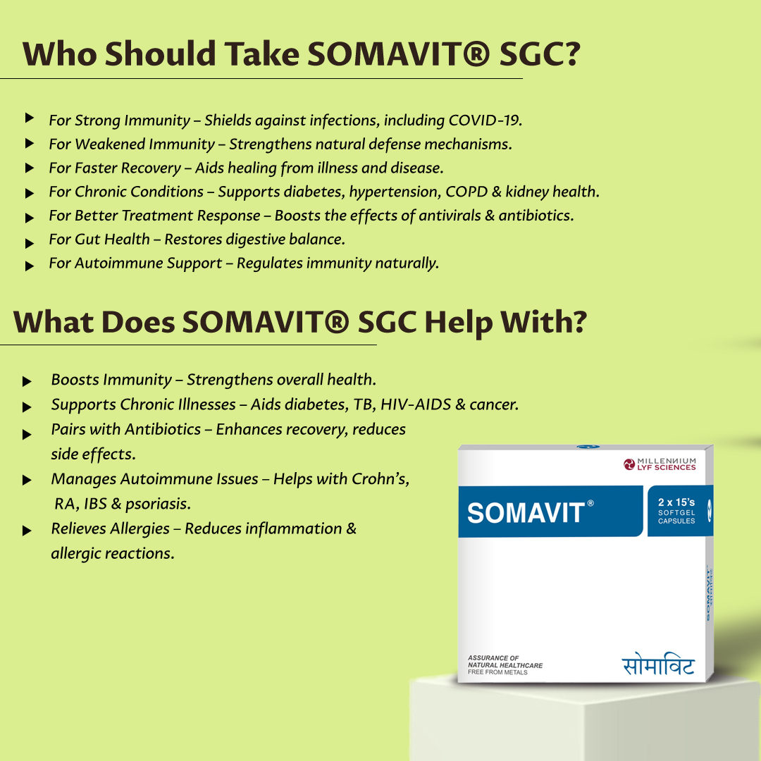 SOMAVIT SGC | 60 Capsules