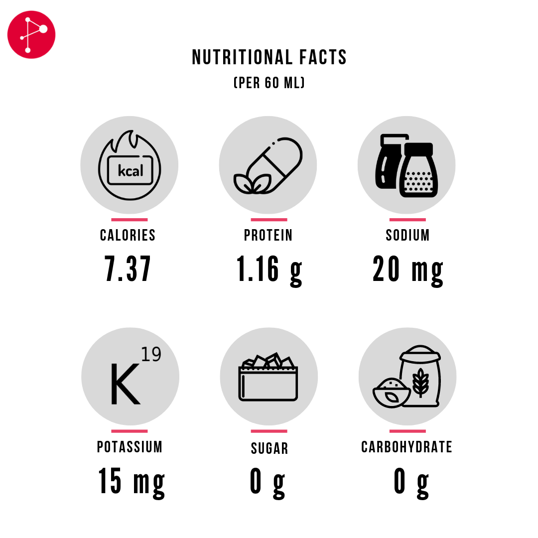 Nutritional Fats of Prefunc