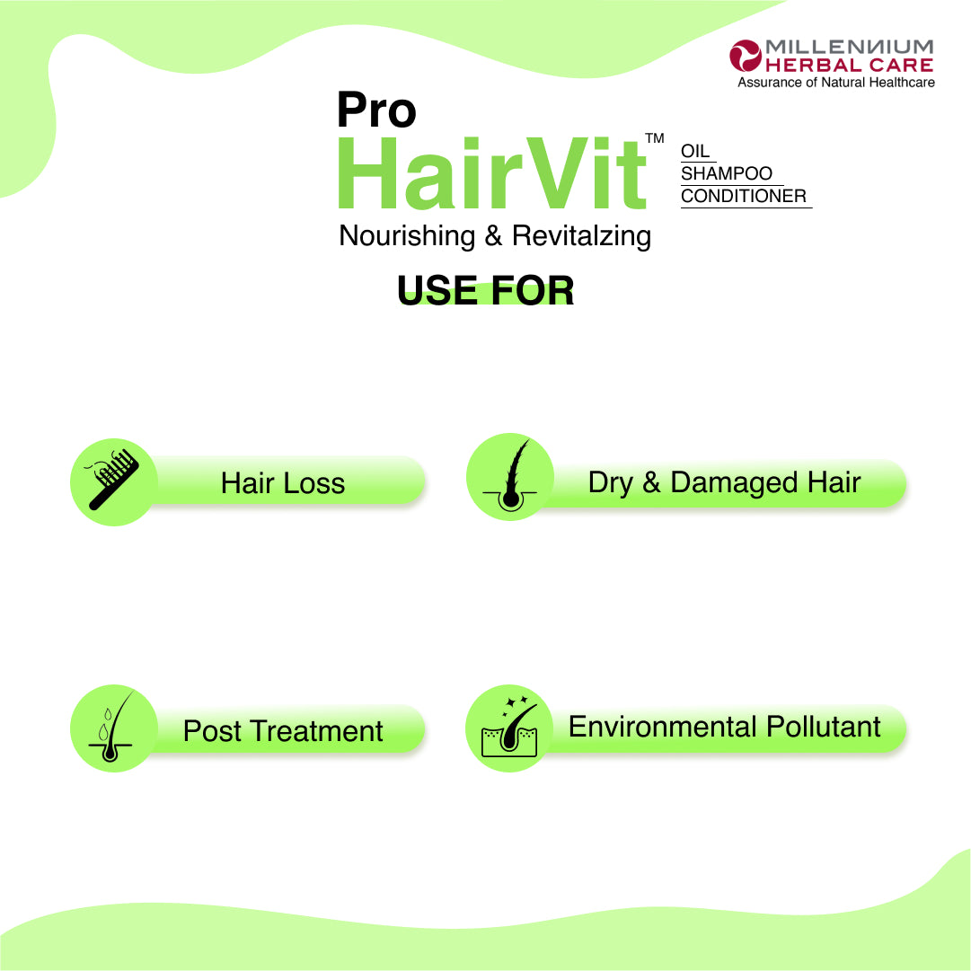 Pro Hairvit Sensitive Scalp Care Kit Can be used for