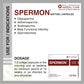 Use For & Dosage Instruction for Spermon Softgel Capsules