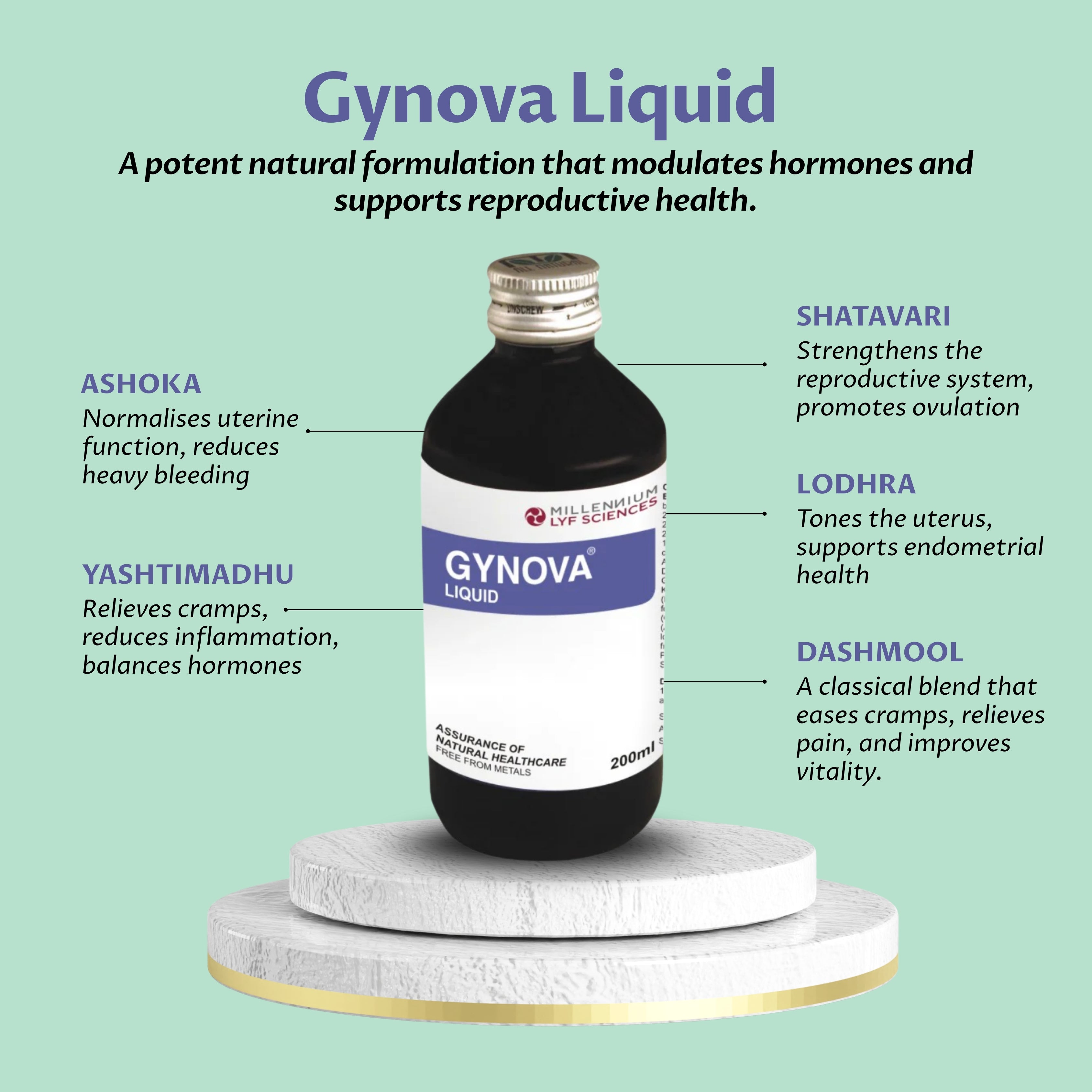 GYNOVA LIQUID | 200 ml X 3 Bottles