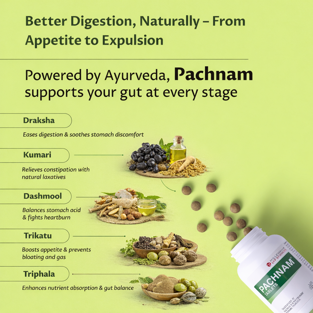 PACHNAM TABLETS