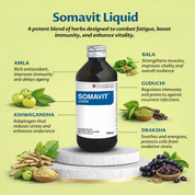 SOMAVIT LIQUID | 200 ML