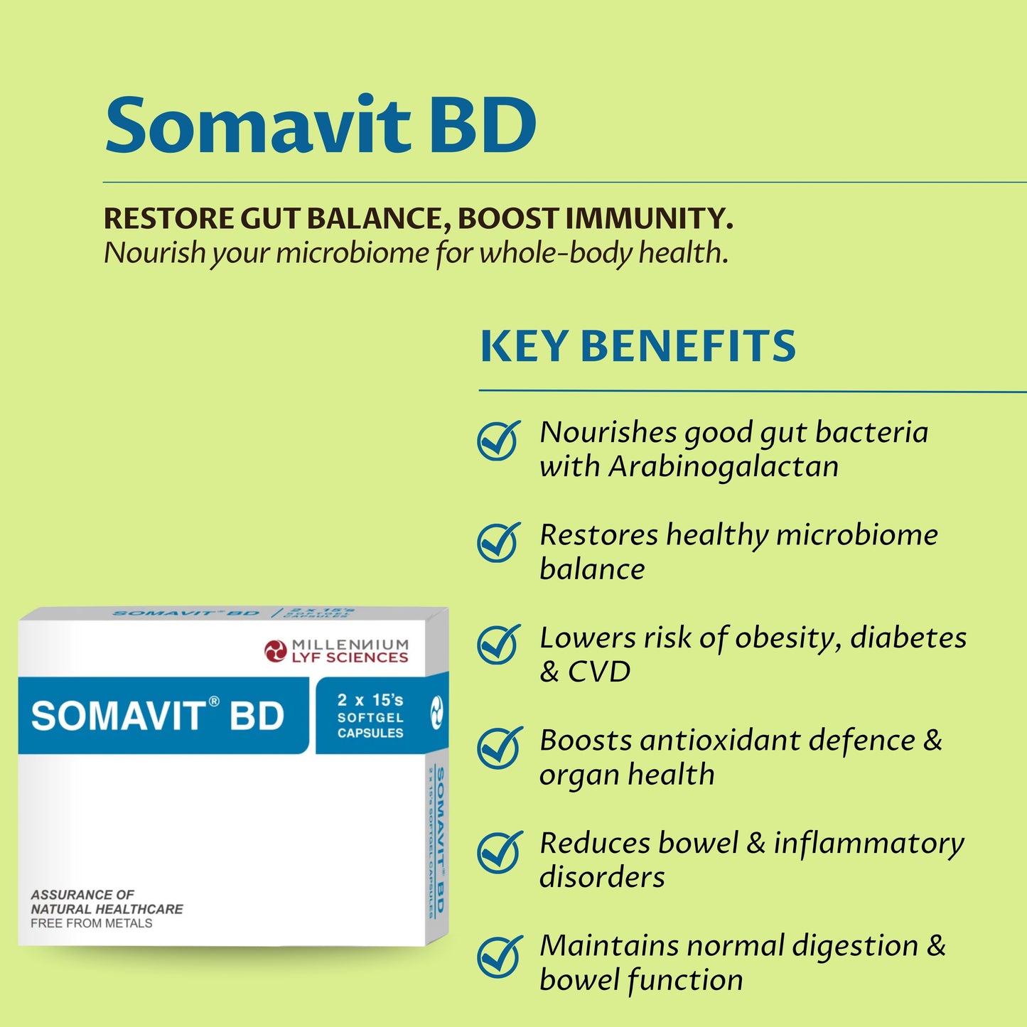 SOMAVIT BD | Easy to swallow | 60 capsule