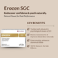 EROZEN SGC | 40 Capsules
