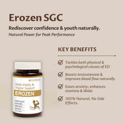 FERTILITY & VITALITY COMBO-SPERMON(30'S)+EROZEN SGC (20'S)- SOFTGELS