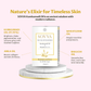 SOVVA OIL | 15 ml
