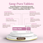 SANG-PURE TABLETS | 120 Tablets
