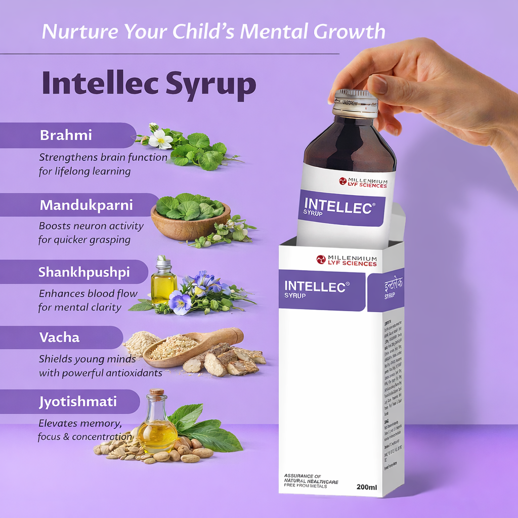 Intelec 8 INTELLEC SYRUP | Cognitive Activator to Support Brain Function | 3 ...