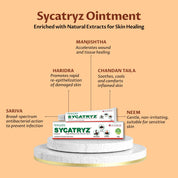 SYCATRYZ OINTMENT | 25 gm X 2 Tubes
