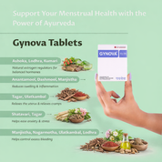 GYNOVA TABLETS