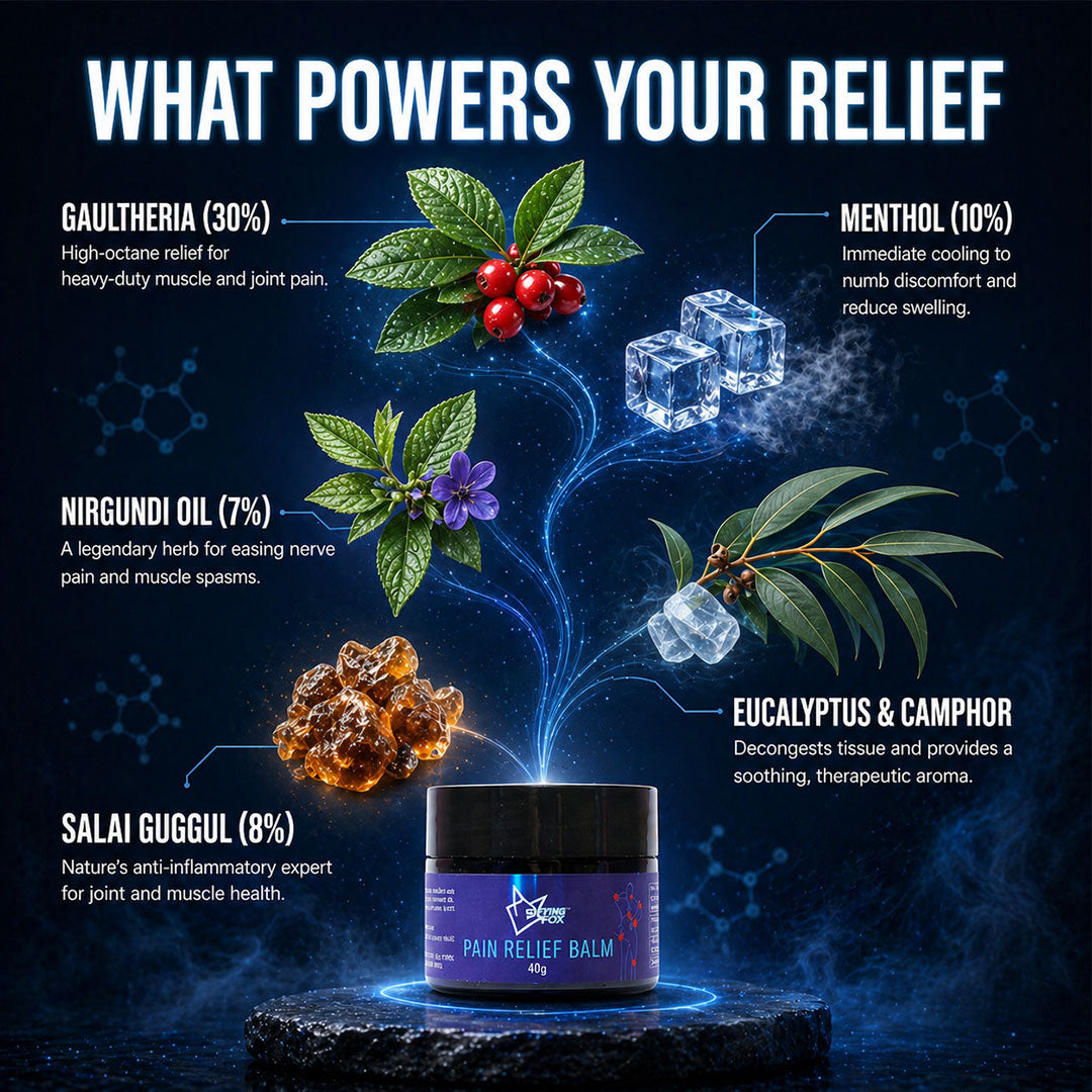 PAIN RELIEF BALM