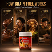 HAZELNUT CHOCOLATE SPREAD | BRAHMI
