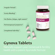 GYNOVA TABLETS (60'S) + GYNOVASH DAILY PROTECTION & BALANCE | 70 ML