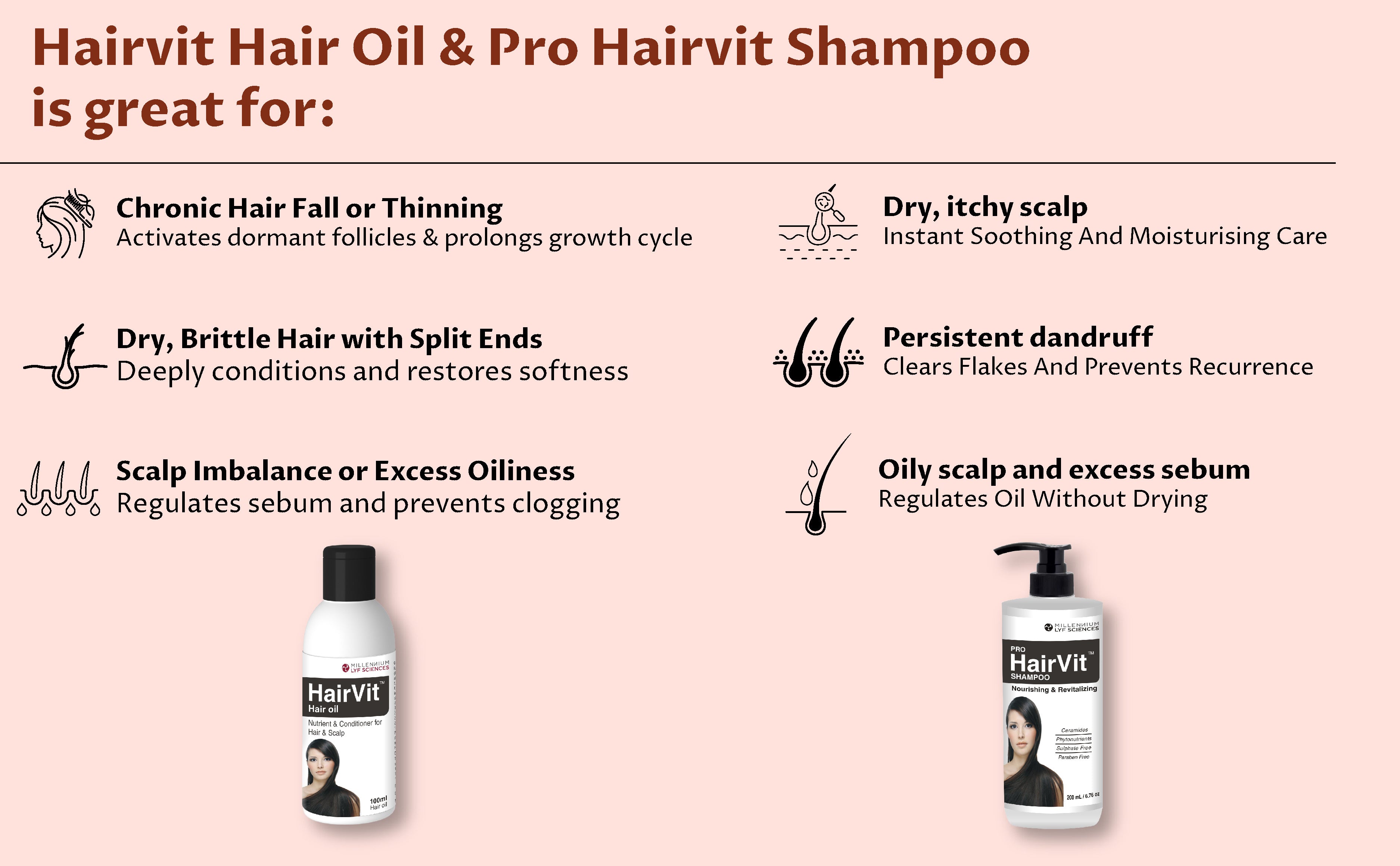 HAIR CARE COMBO - HAIRVIT HAIR OIL | 100 ML + PRO HAIRVIT SHAMPOO | 200 ML