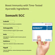 SOMAVIT SGC | 60 Capsules