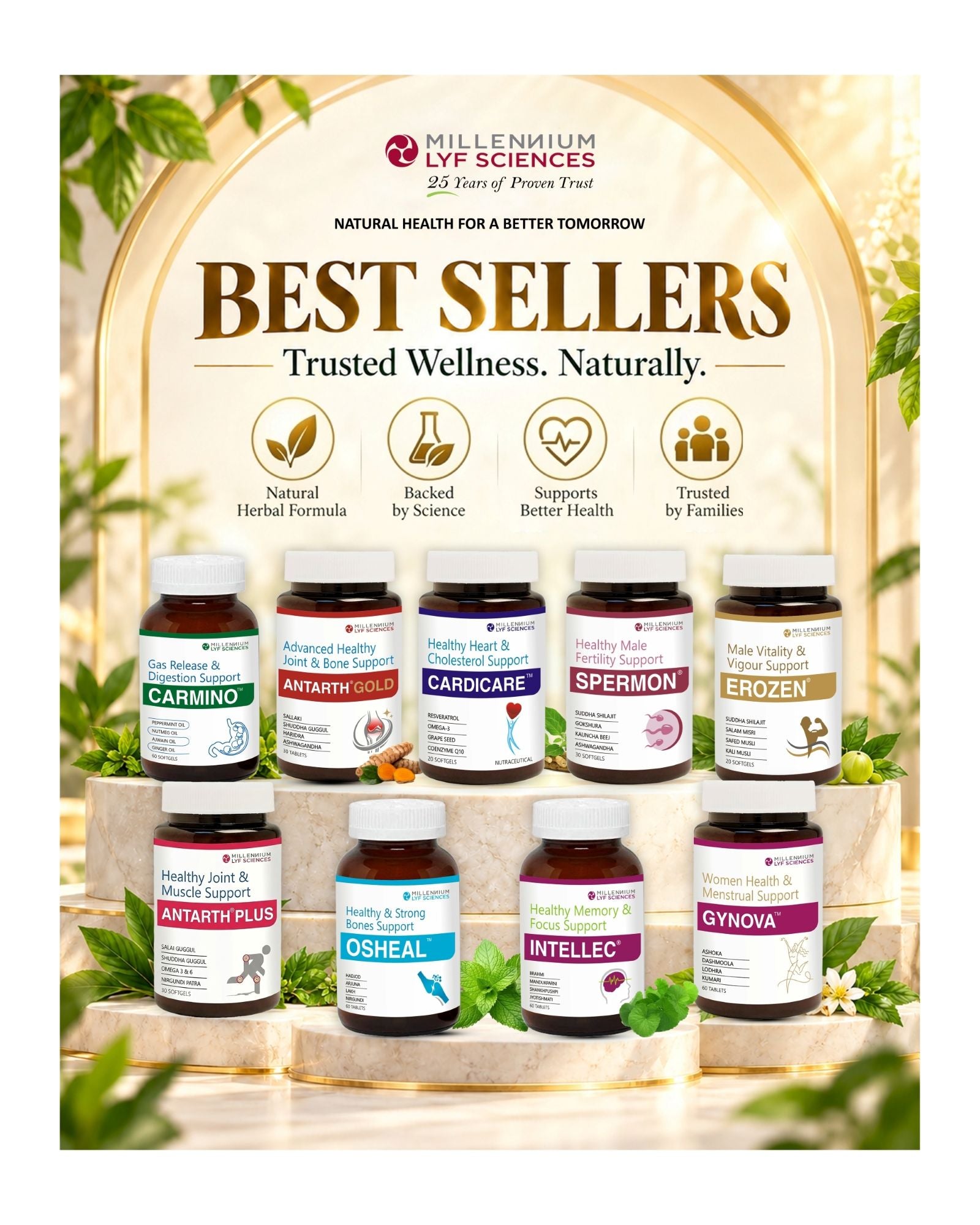 Millennium_Herbal_Care_Best_Sellers_white_border_69d96c80-337e-4554-8e65-bff77844cc8f.jpg