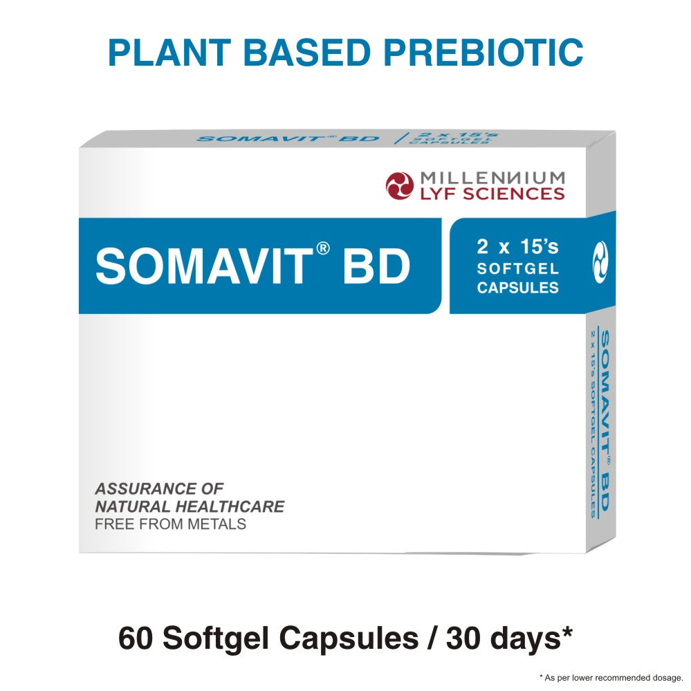 60 Softgel Capsules can be consumed in 30 days