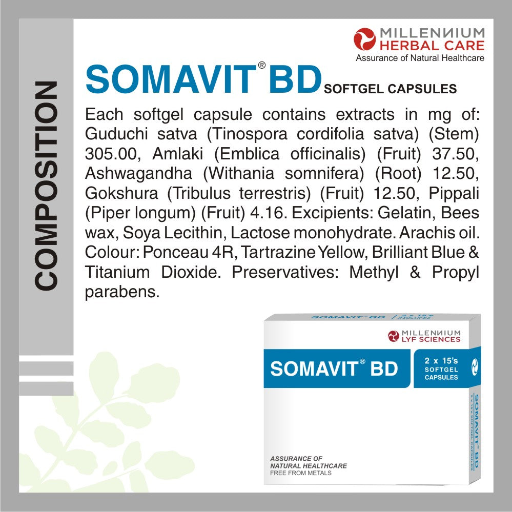 Composition of Somavit BD