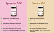 FERTILITY & VITALITY COMBO-SPERMON(30'S)+EROZEN SGC (20'S)- SOFTGELS