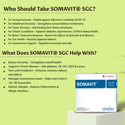 SOMAVIT SGC | 60 Capsules