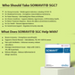 SOMAVIT SGC | 60 Capsules