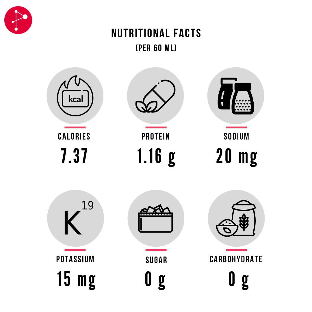 Nutritional Facts of Prefunc