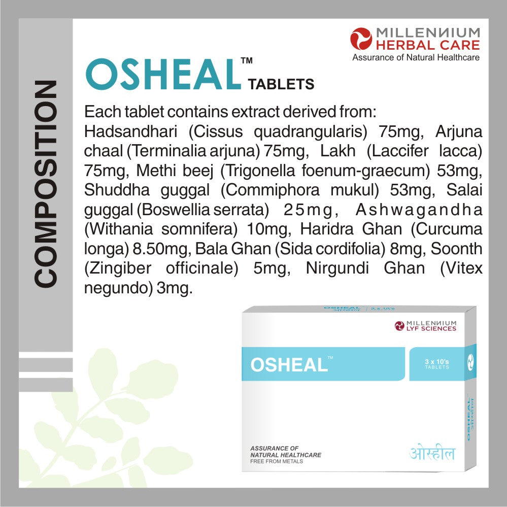 Composition of Osheal Tablets