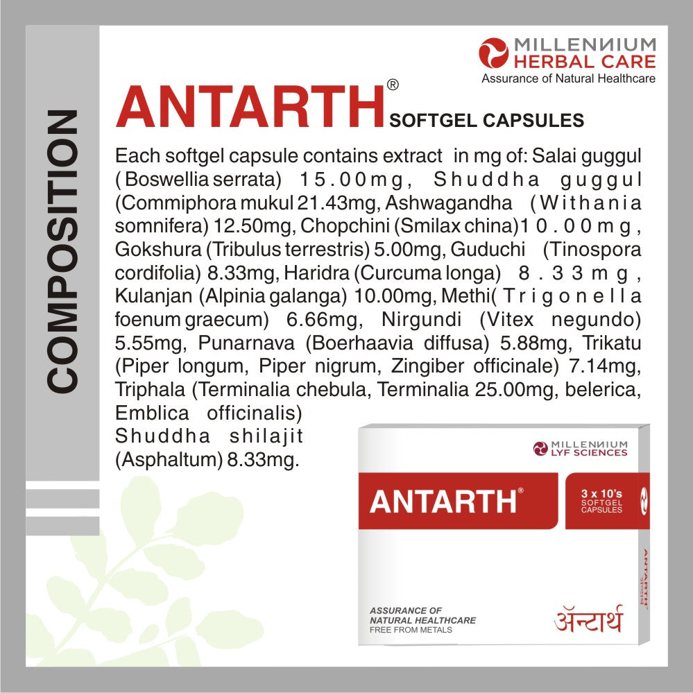 COMPOSITION OF ANTARTH SOFTGEL CAPSULES