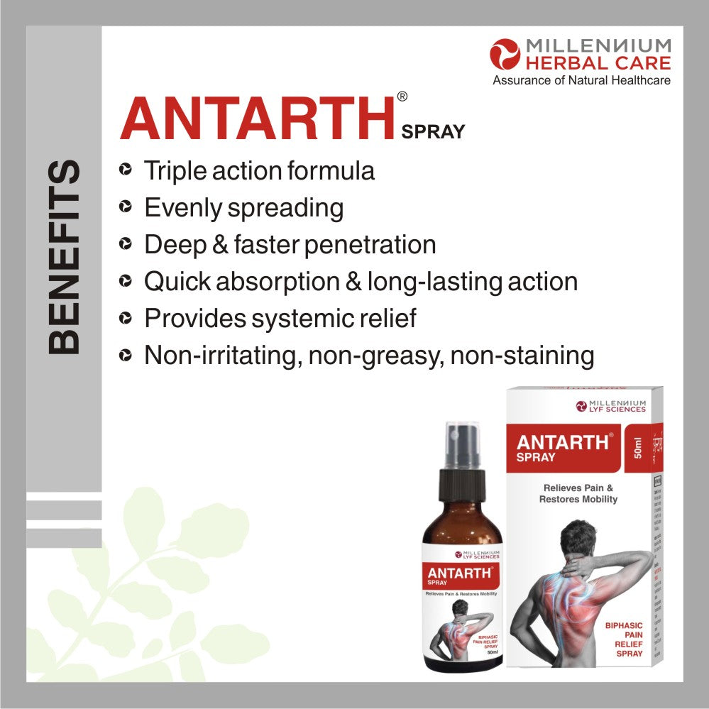 Benefits of Antarth Spray