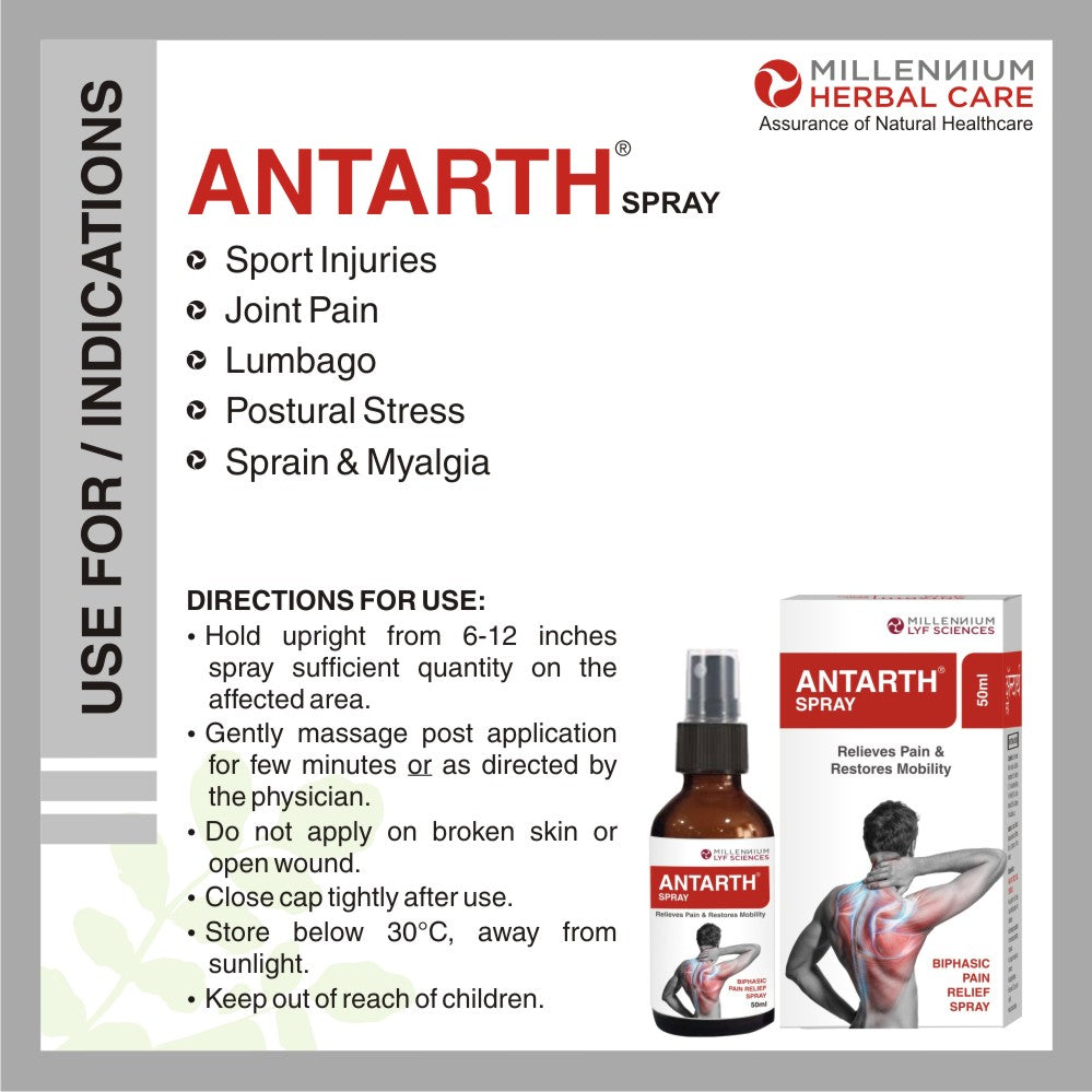 Use For/ Indication of Antarth Spray