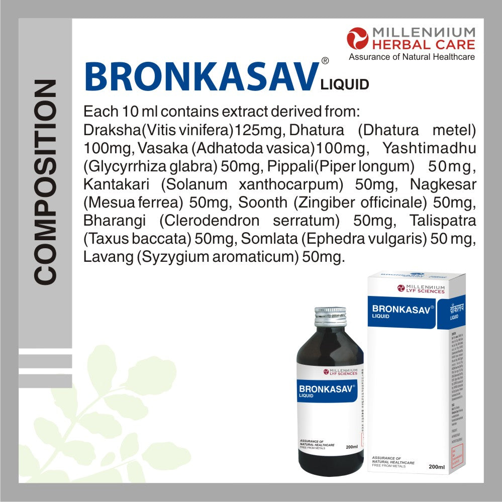 Composition of Bronkasav Liquid