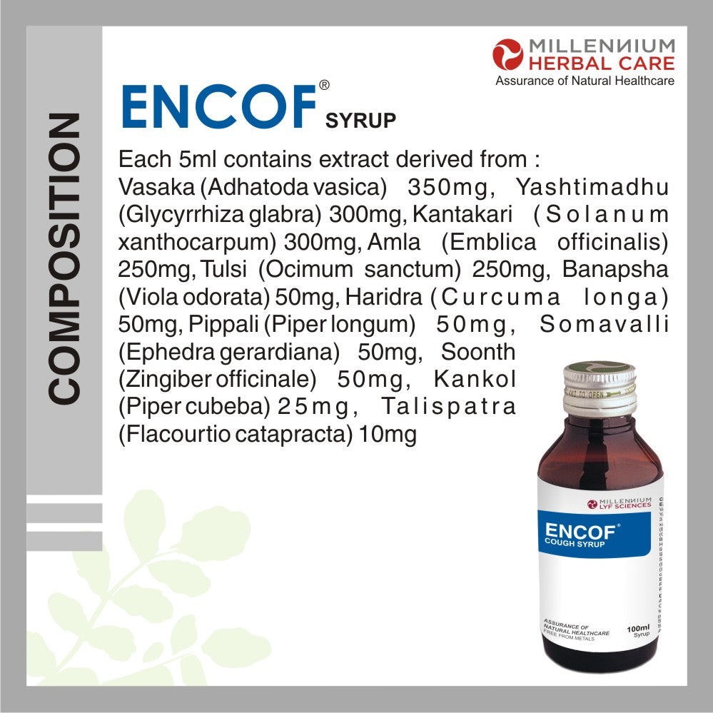 COMPOSITION OF ENCOF COUGH SYRUP