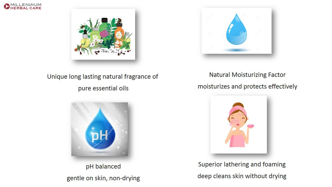 More information on essentia PURE BATH BAR