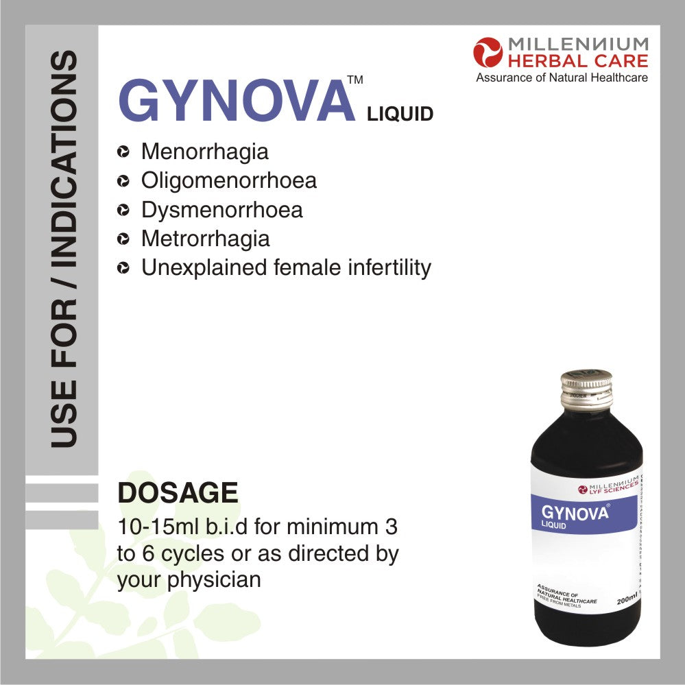 USE FOR/ INDICATIONS FOR GYNOVA LIQUID