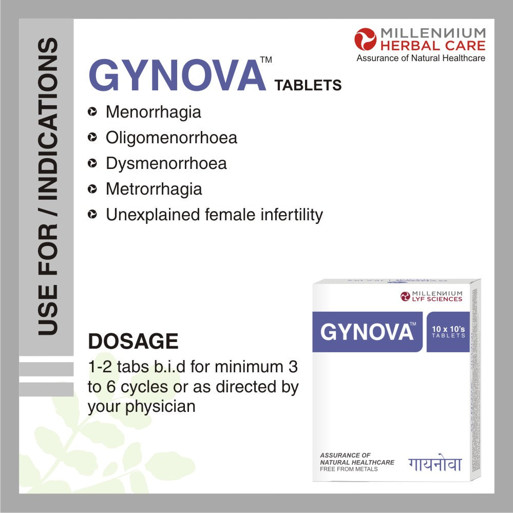 USE FOR/ INDICATION OF GYNOVA TABLETS