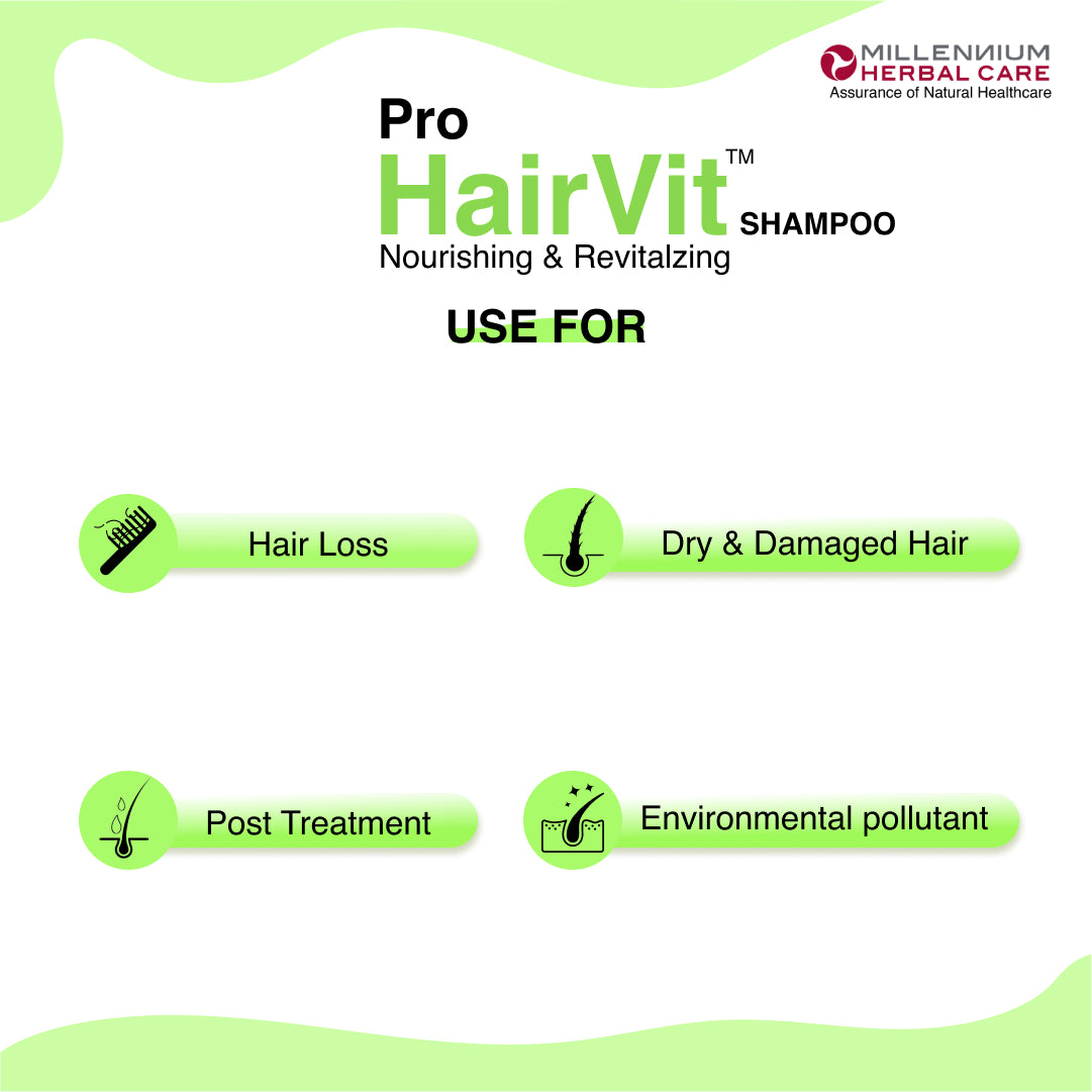 Pro Hairvit Shampoo Uses