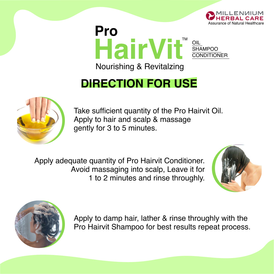 Direction of Use for Pro Hairvit Sensitive Scalp Care Kit