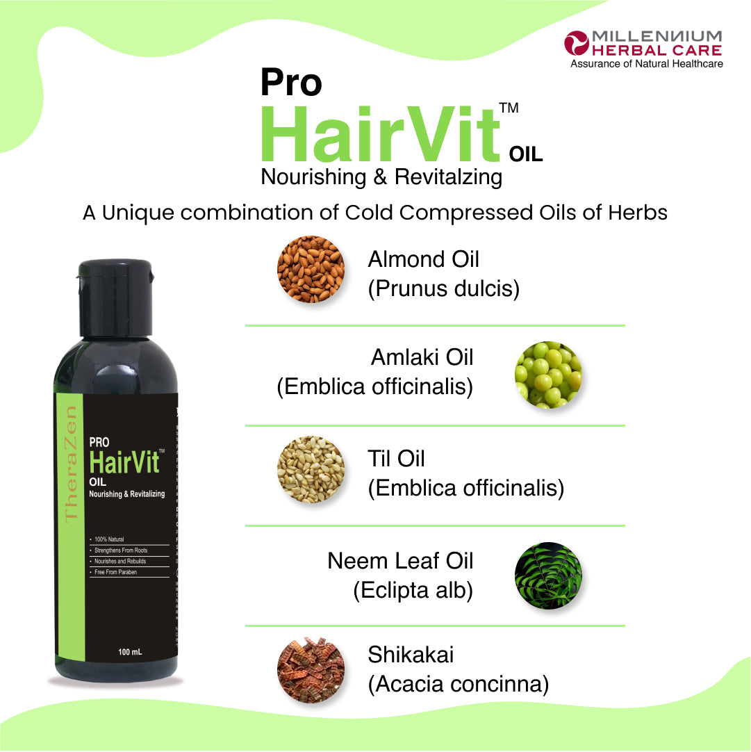 Active Ingredient of Pro Hairvit Oil 