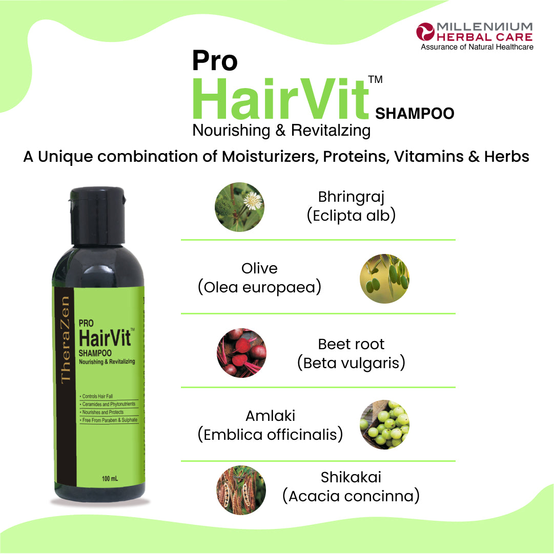 Active Ingredients in Pro Hairvit Shampoo