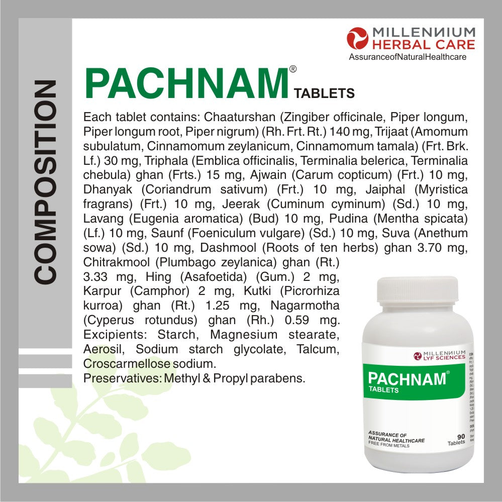 Composition of Pachnam Tablets