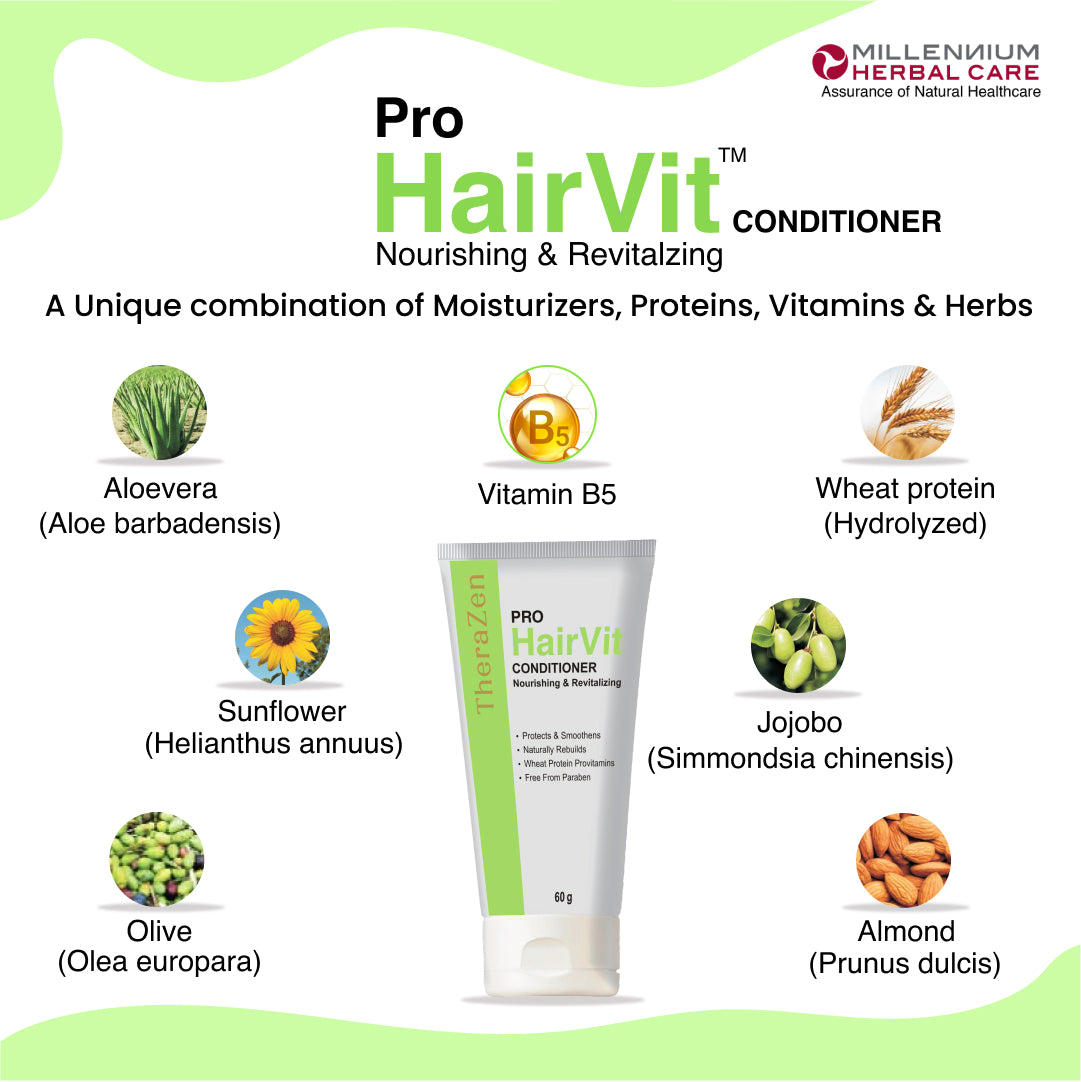 Active Ingredients of Pro Hairvit Conditioner