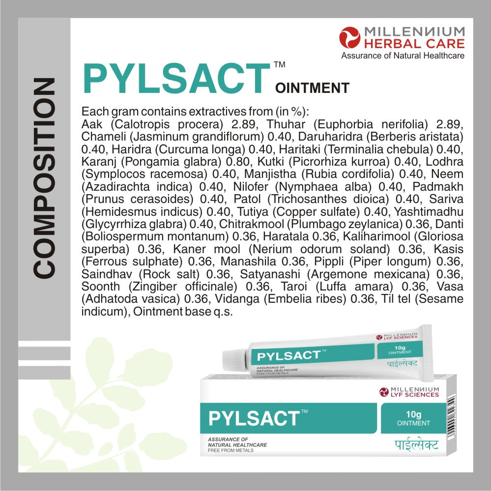 Composition of Pylsact Ointment